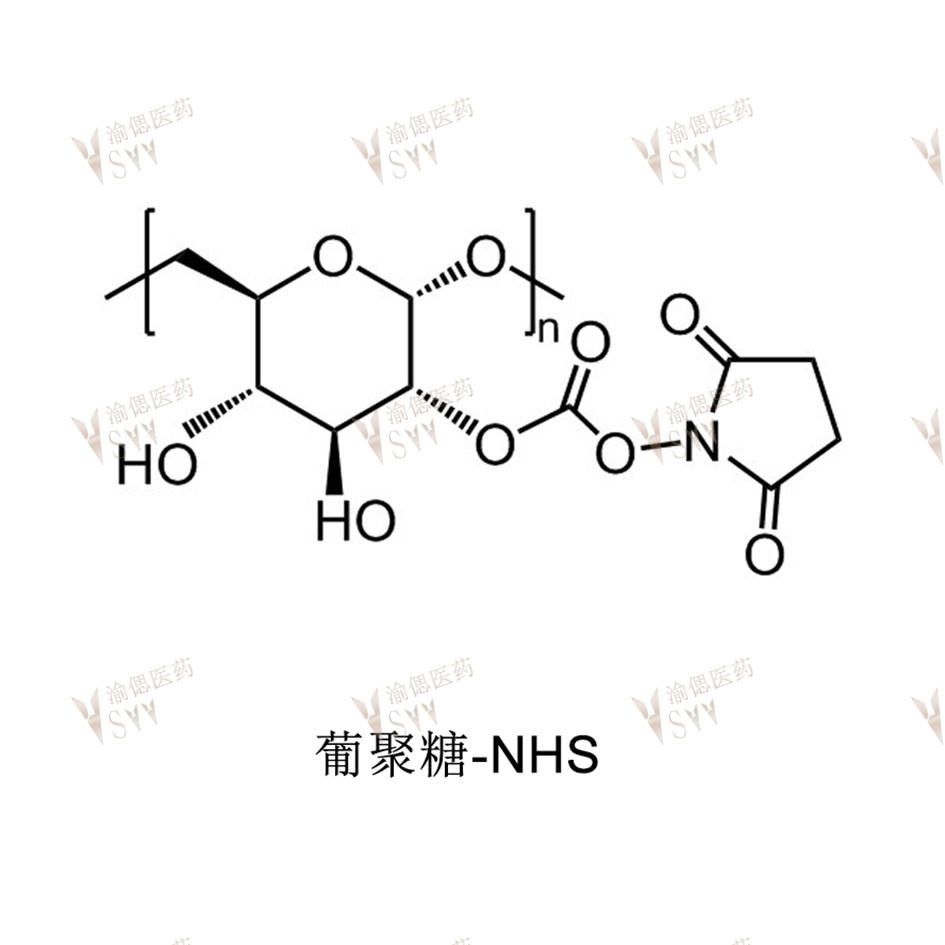 Dex-NHS  NHS-Dex